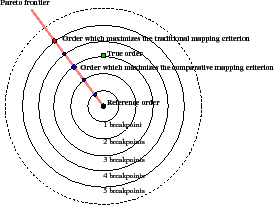 \includegraphics[width=0.5\linewidth]{bpcircles}